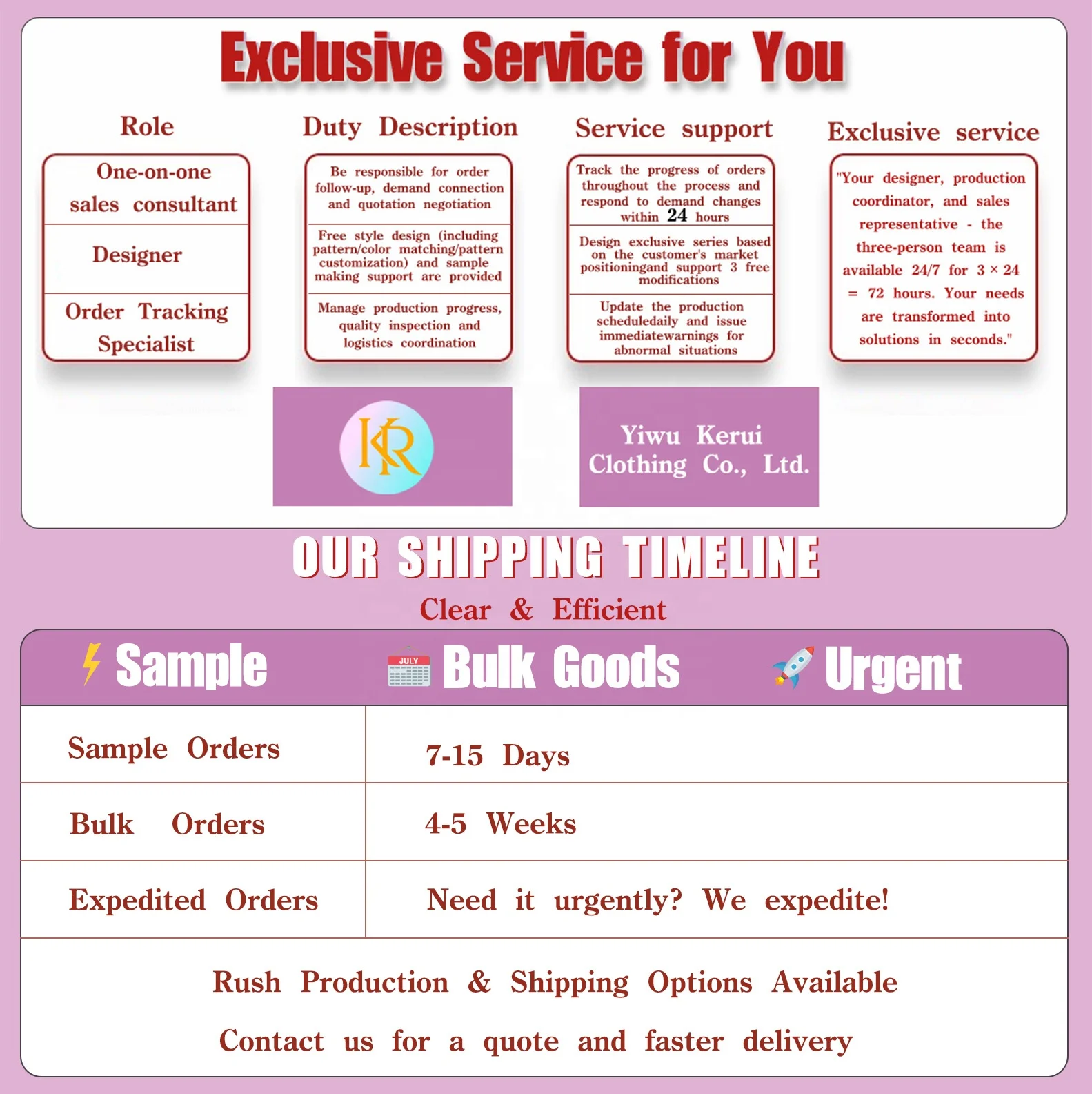 Wholesale Adorable Print Kids Girl 9-10 Summer Ruffle Princess Dress Baby Boutique Kids Dresses for Girls