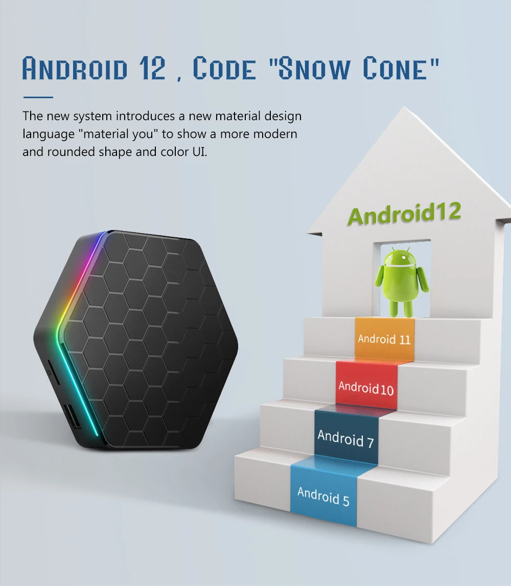 ANDROID - 彩夏 Android 12 TV Box T95Z Plus - Allwinner H618, 4GB RAM