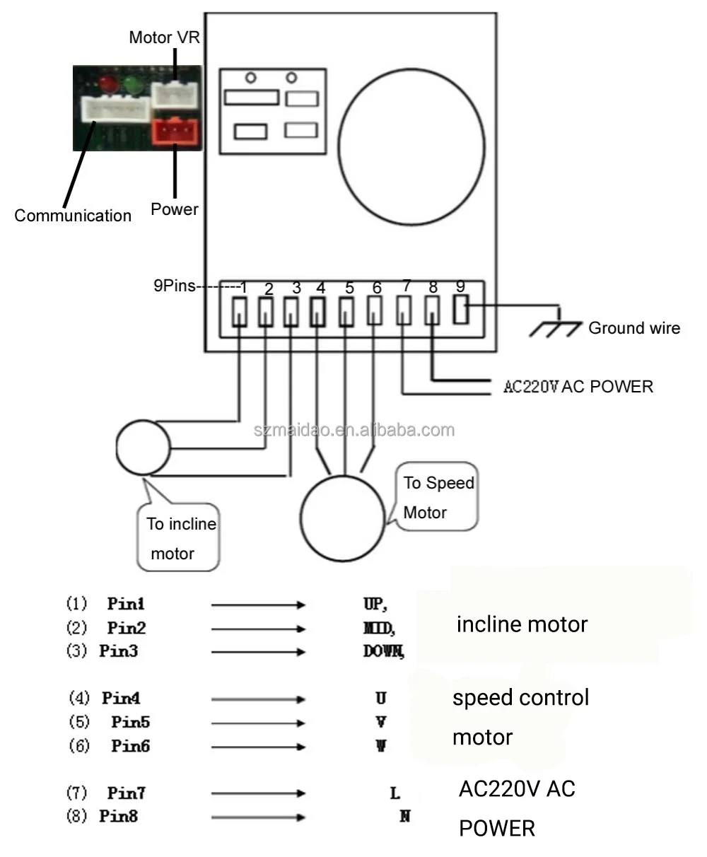 Taidacent 5/12/24V Volt Motor Forward and Reverse Reversing DC Motor with Limit Switches DC Motor Controller Forward Reverse