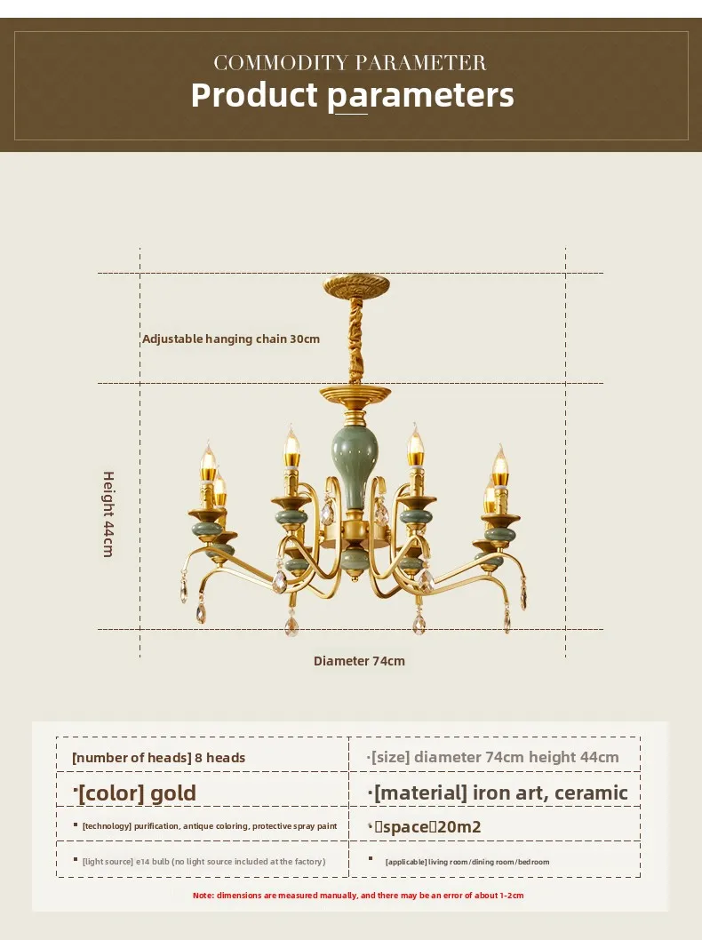 Specifications