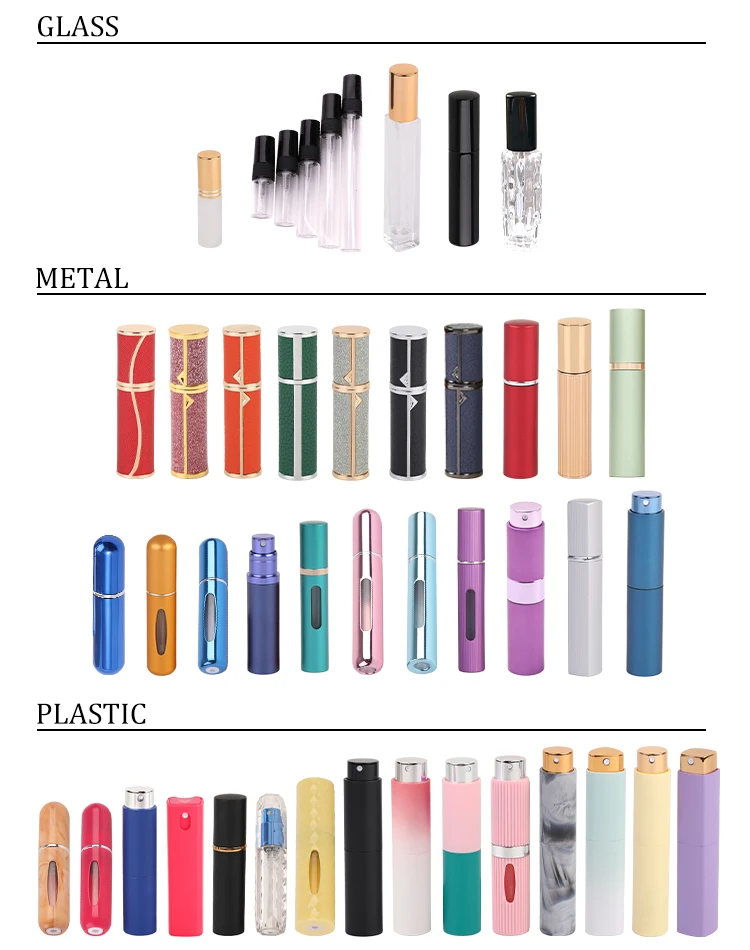 Fragrance Refill Bottle Dispenser Plastic Dropper Aluminum Alloy Funnel ...