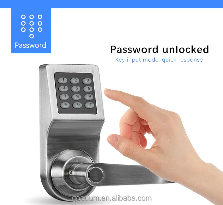 Lock Front Card Reader Goodum Custom Card Reader Rfid Door Lock Wholesale Smart Combination ...