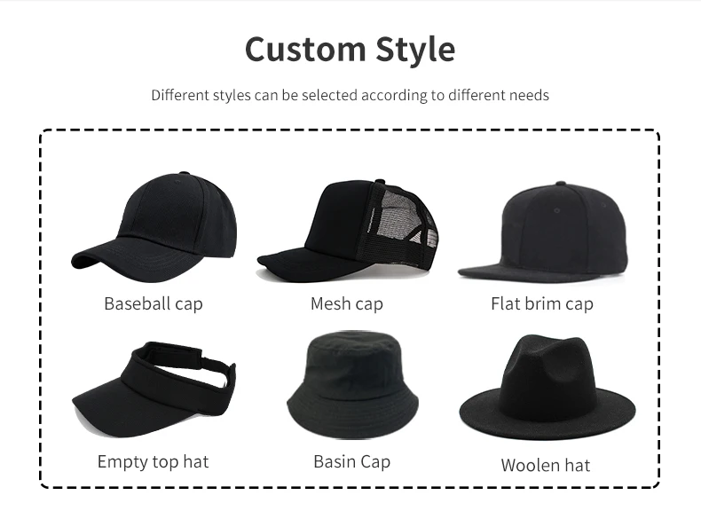 Wholesale Plain 5 Panel Trucker Cap Professional Custom Printing ...