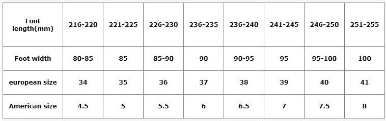 Women's Nursing Shoes for Hospital Comfortable Anti-slip Ventilate Lightweight Waterproof Work Nurse Shoe Healthcare Footwear