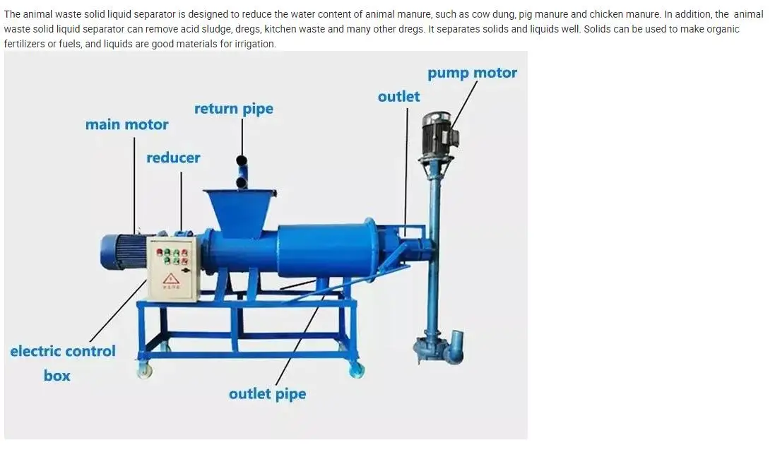 Cheap Inclined Sieve Extruder Dewatering Drying Machine For Cow Dung ...