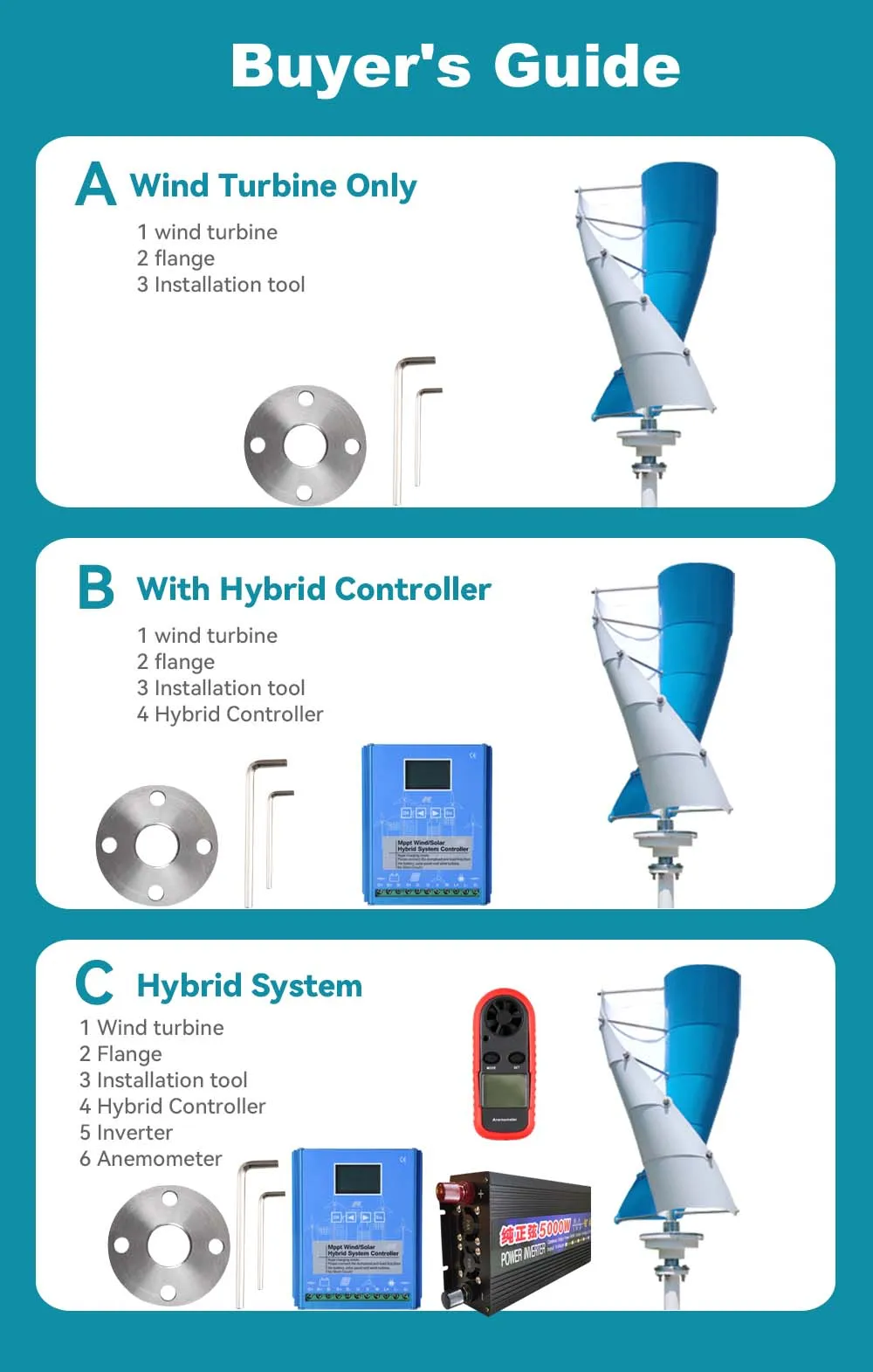 Low Start Wind Speed 5kw Wind Turbine Generator Q Type Vertical Axis