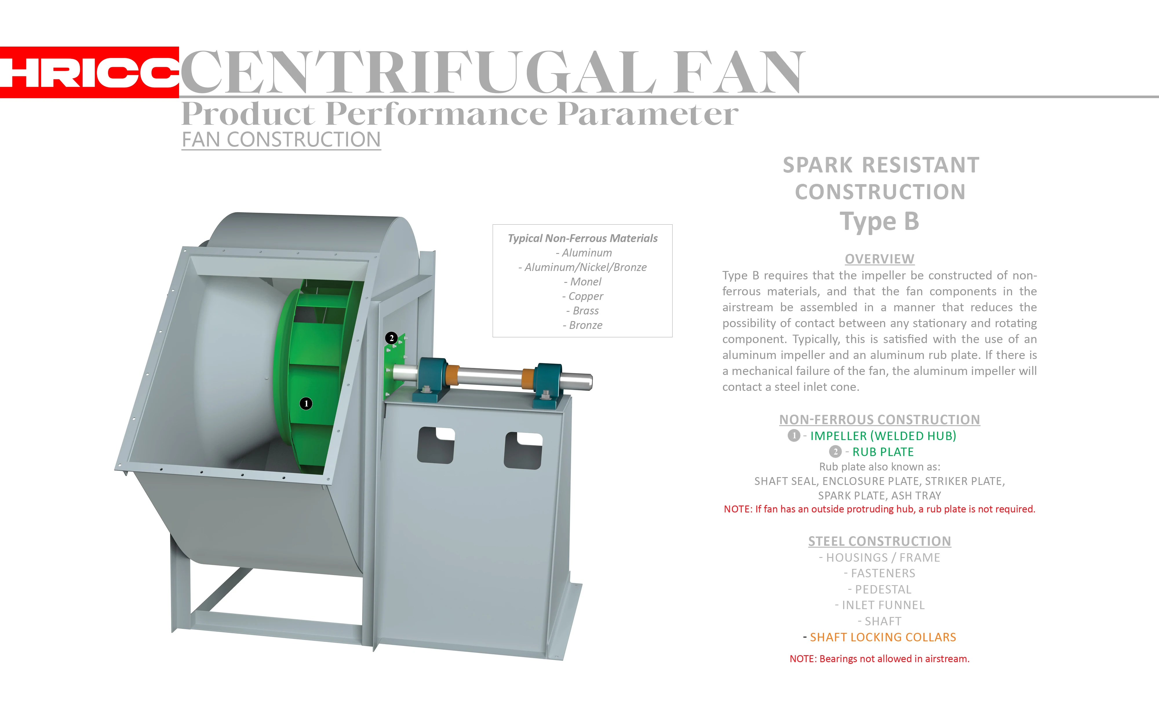 Industrial Centrifugal Backward Fan, Cast, Copper - detail 6