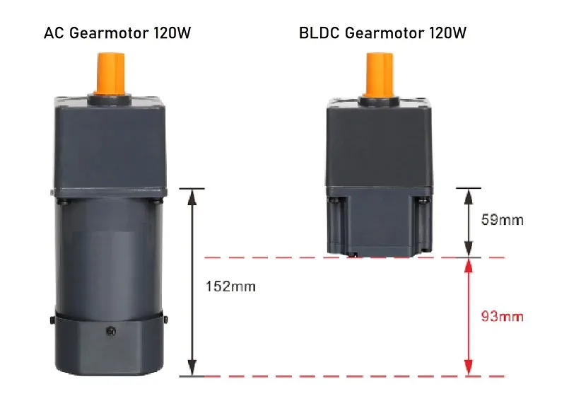 Bldc Motor, 48V, 24V, 110V, 220V - detail 40