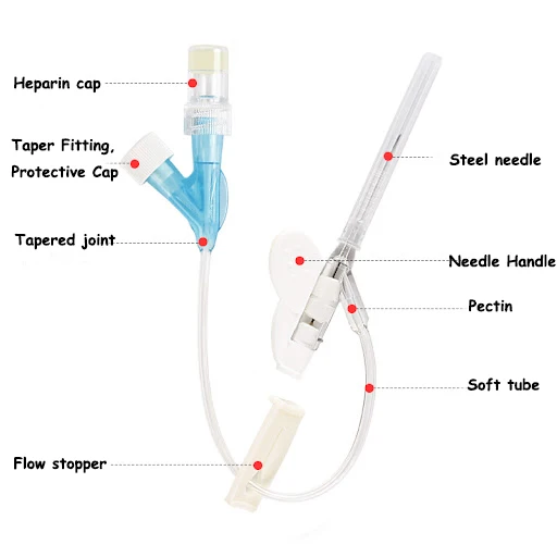 10PCS Pet Medizinische Verbrauchsmaterialien Geschlossenen Katheter Intravenöse Infusion Inwelling NadelDrei-kanal Heparin Kappe 18G 20G 22G 24G – Detail 1