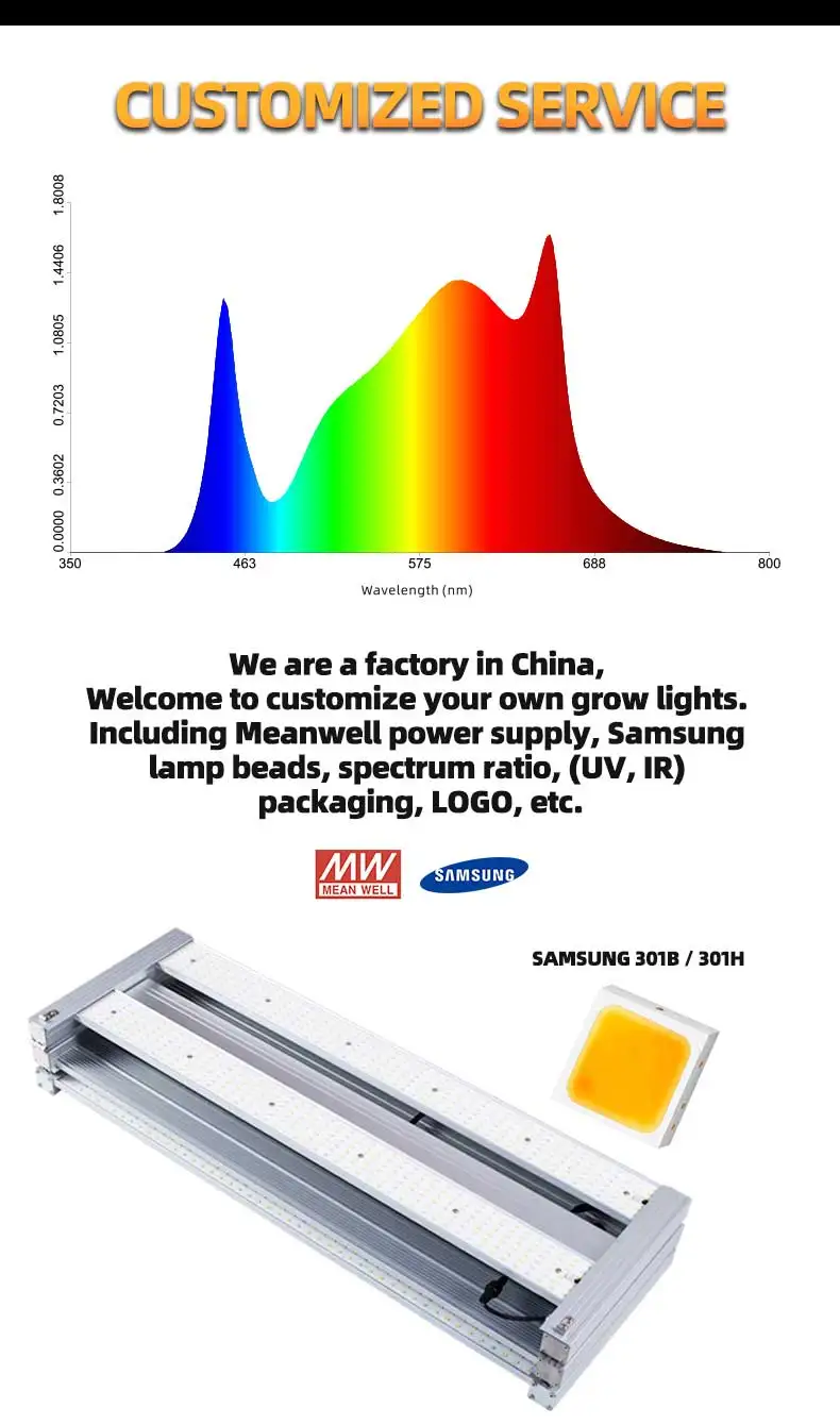 6bars 640W Tri foldable design 2.8-3.3.0umol/J dimmable full spectrum led grow light bar for greenhouse