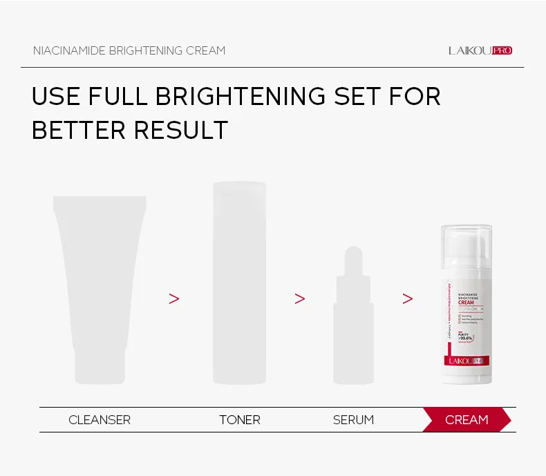 LAIKOU Skin Care Moisturizing Nourishing Firming Niacinamide Whitening Brightening Face Cream 30g