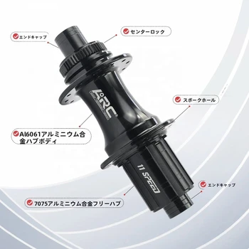 MT-046F/R ARC XDRスルーアクスル 12*100/12*142 ロードハブ