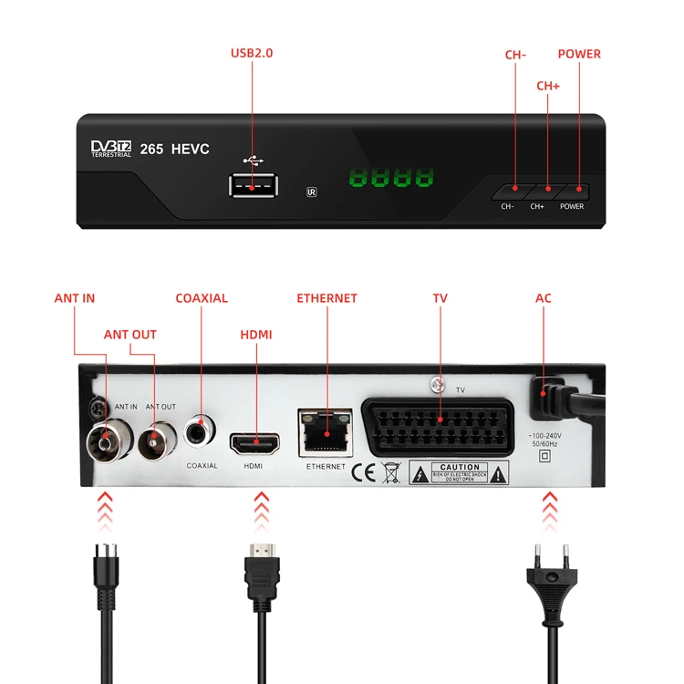 Italy H265 10Bit Tv Decoder Support youtube FTA Satellite Dish Tv Decoder Digital Receiver Decoder
