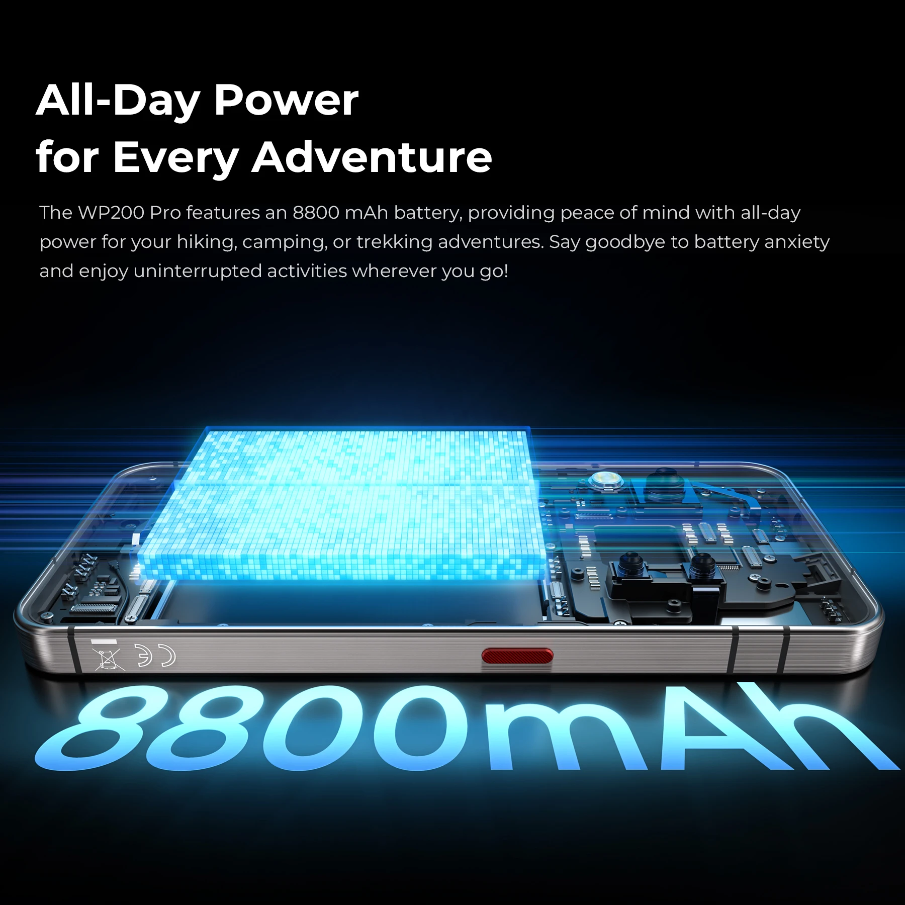 Oukitel WP200 Pro Rugged Phone: 6.7