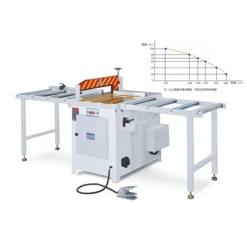 TEBAK CX-08 Nicer Woodworking High Speed Pneumatic Circular  Optimizing Cross Wood square Saw Cut Machine