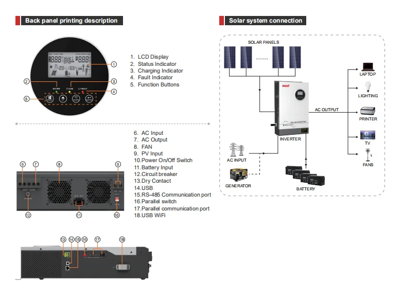 MUST Inverter Full Solar 3KW 230VAC Off Grid High Frequency Pure Sine Wave 3KW Off Grid Inverter
