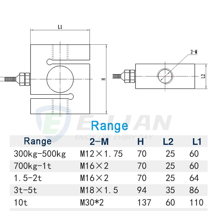 Cheap 300kg 500kg 1t 1.5t 2t 3t 5t 10t Weight Sensor Push Pull Strain ...