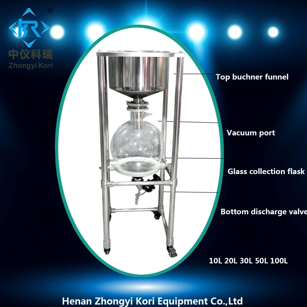 Лабораторная вакуумная фильтрационная система фильтрации