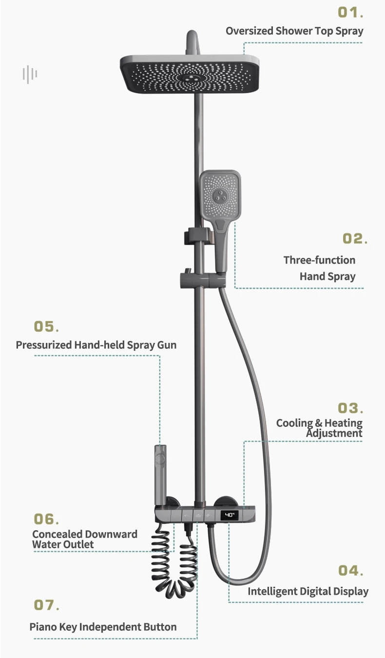Digital Display Stainless Steel 3 Function Thermostatic Shower System