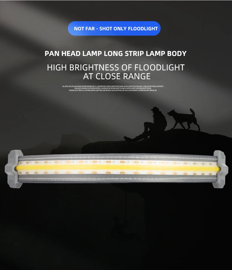 Portable ABS Plastic waterproof  cob head torch USB charging mini floodlight running LED COB headlamp outdoor cycling factory