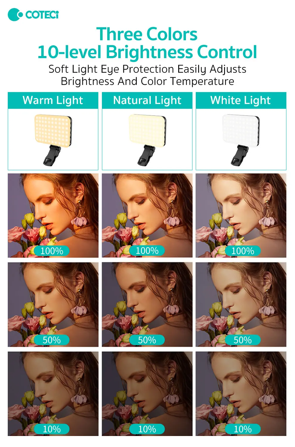 COTECi Portable 10 Warm Natural White Tri-Color Aurora Dark Dimming Fill Light for Phone Photography Selfie Source Power-Volta