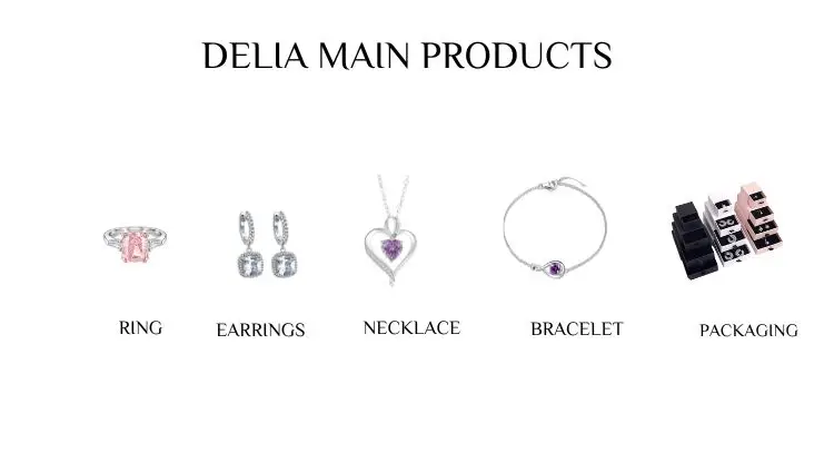 delia main products.jpg