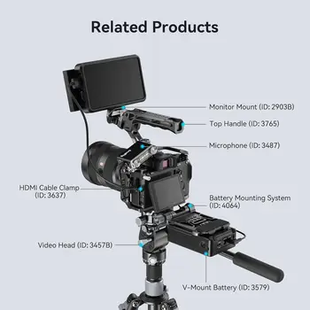 SmallRig Camera Cage for Sony A7RIII / A7III / A7M3 Camera W/Shoe Mount, Built-in NATO Rail - 2087D detail image