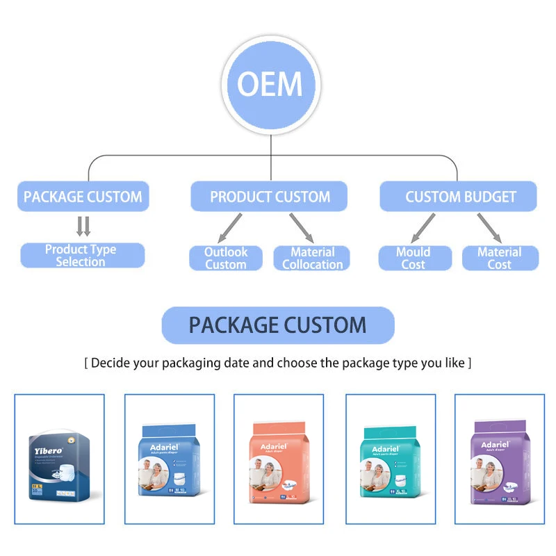 High Absorbent Capacity Extra Large Disposable Thong Adult Diapers Non-Woven Surface Eco-Friendly Adult Diaper
