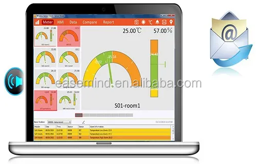 Wireless Tank Water Quality Monitoring Dissolved CO2 Sensor Carbon Dioxide Sensors in Water CO2 Analyzer for Aquaculture