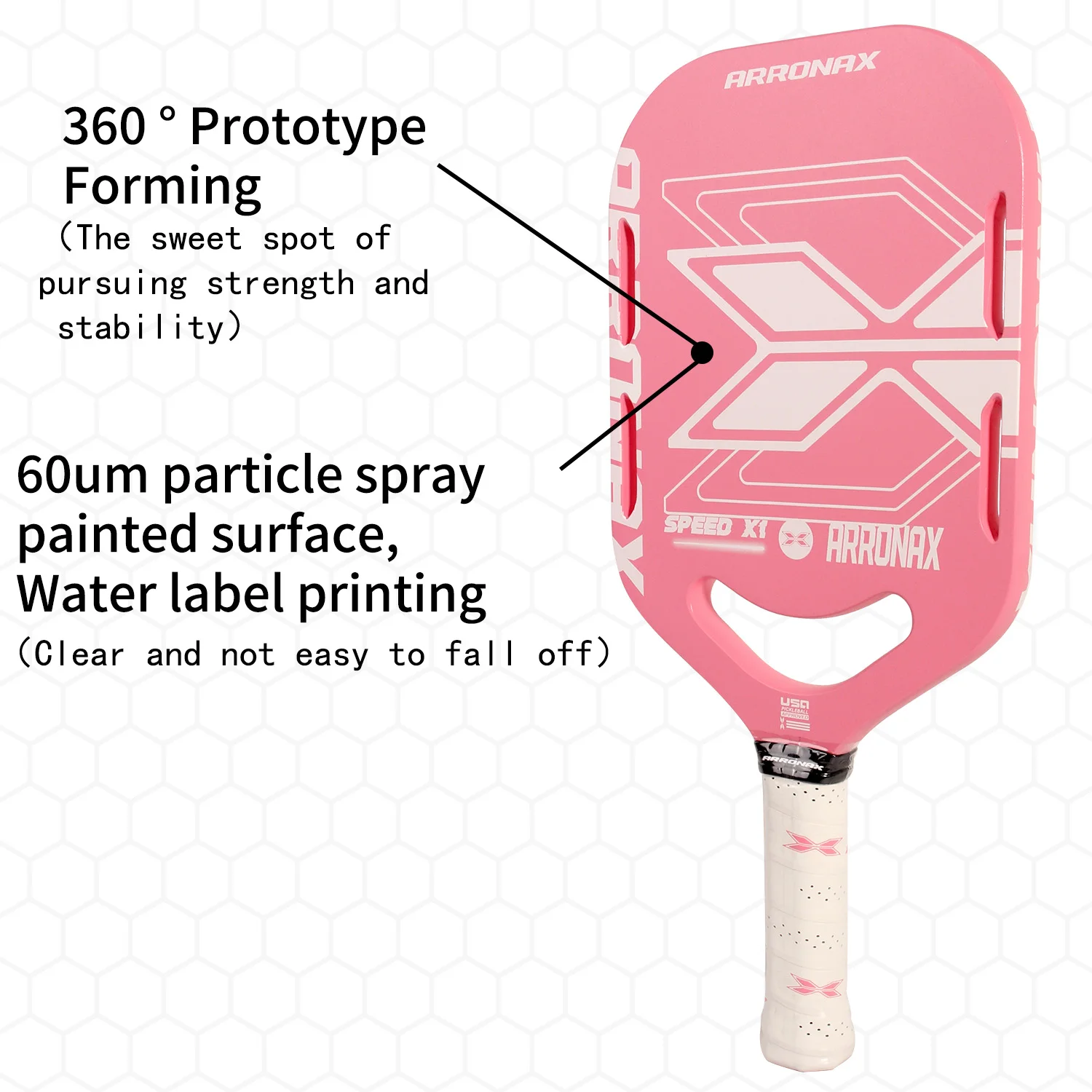 ARRONAX SPEED X1 ピックルボール パドル エッジレス ピンク 白 ARRONAX Pickleball Paddles - Durable, Aerodynamic, and Customizable