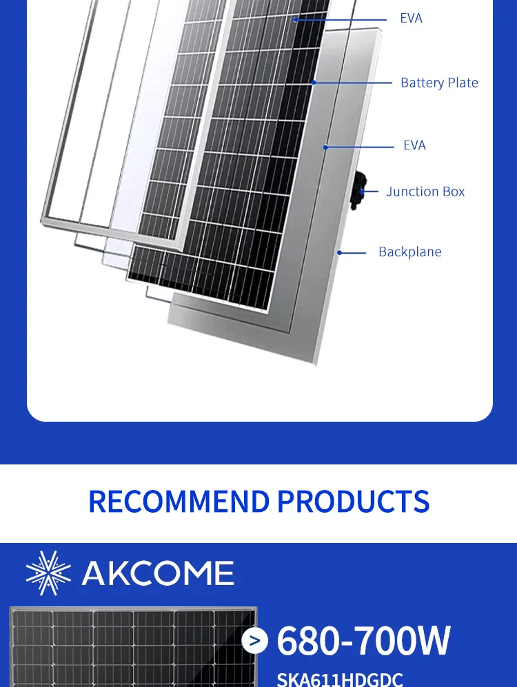 Hjt Module Hot Selling HJT Cells and Modules Flexible 12v 700w Solar Panel ...