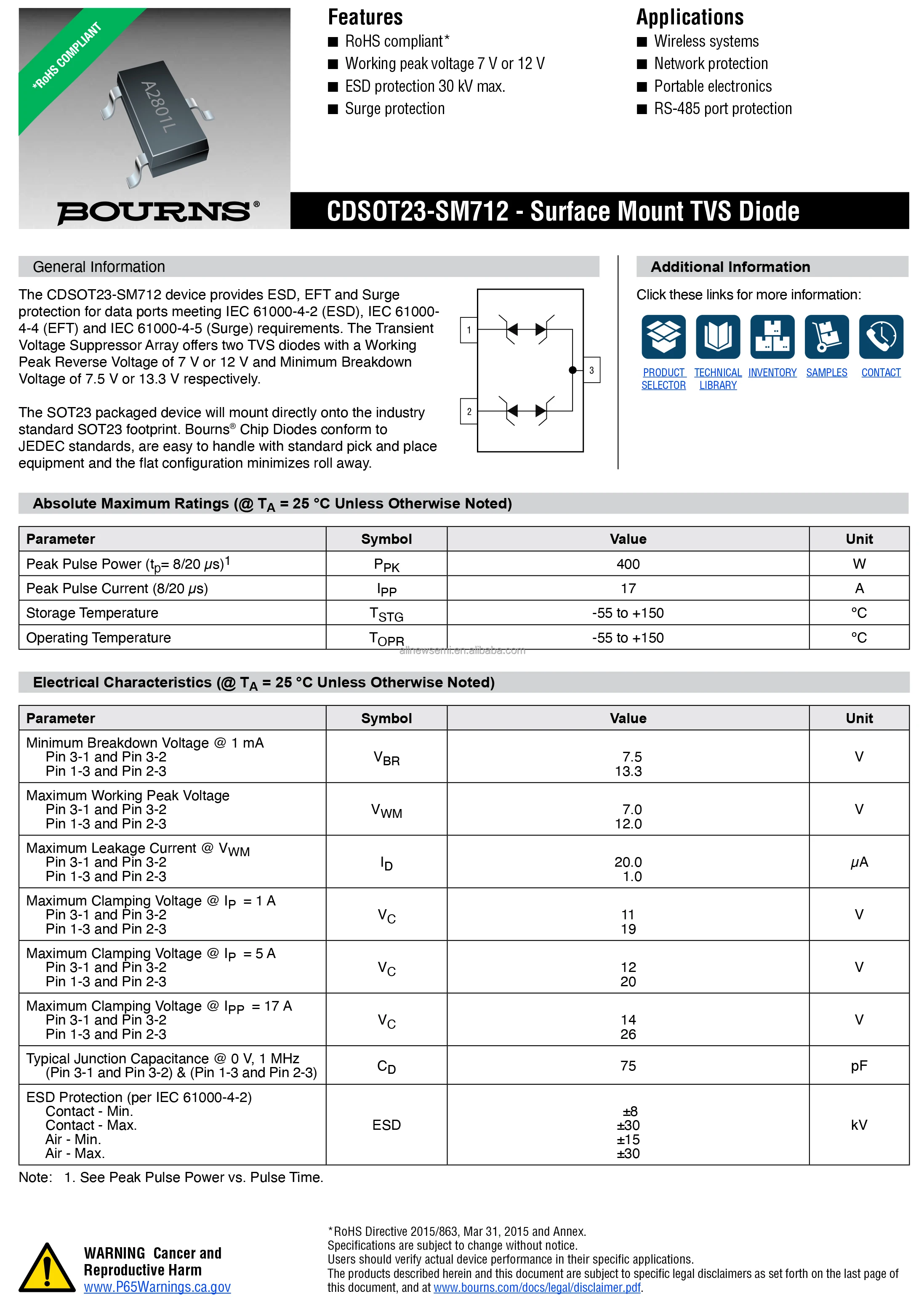 CDS0T23-SM712-1