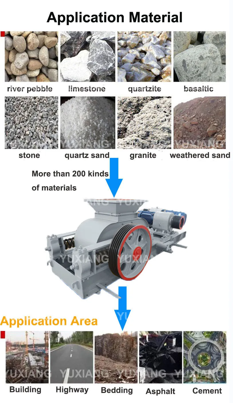 Energy Saving Small Stone 2PG750*500 Double Roller Crusher for Gold Ore