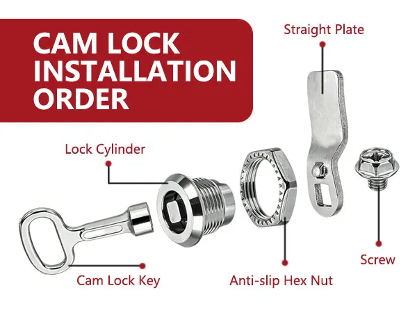 HiLink MS705 Multi-Types Quarter Turn Electrical Cabinet Lock Stainless Steel and Zinc Alloy Cam Lock
