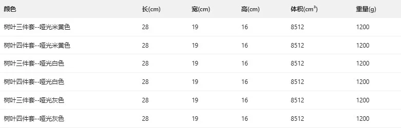 product ceramic four piece home decorative bathroom gargle cups and accessories bathroom wash and toiletry set-1