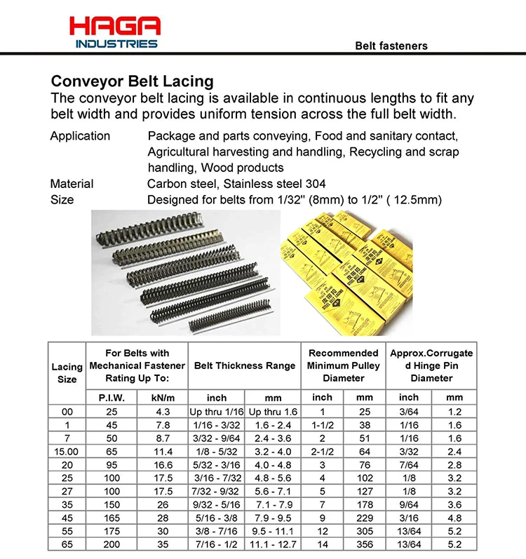 Fastening belt