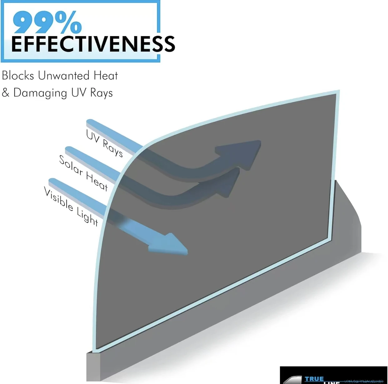 Automotive Custom Precut Removable Window Tints 5 15 25 35 50 70