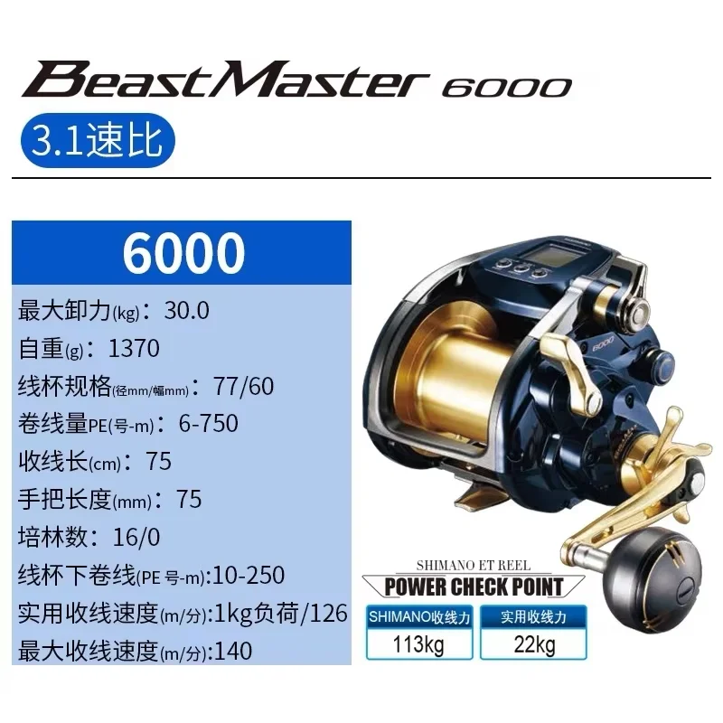 shimano beastmaster sdr carp rod Shimano Beastmaster Carp Rods
