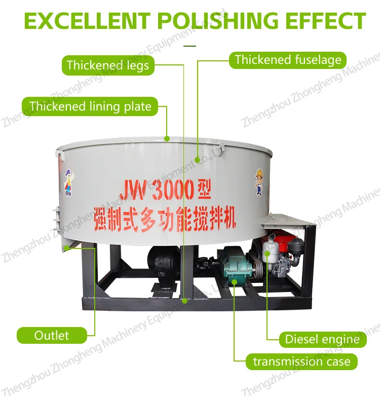 Jw Series Industrial Concrete Mixing Machine High Efficiency 15m3/h Wet