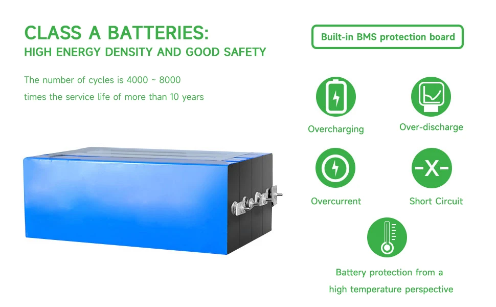 EU PL DUITSLAND VOORRAAD Solar Lifepo4 Accu voor campers en vrachtwagens IP65 Waterdicht BMS Bescherming 12V 300Ah Lithium-ion Accu_voghion.com