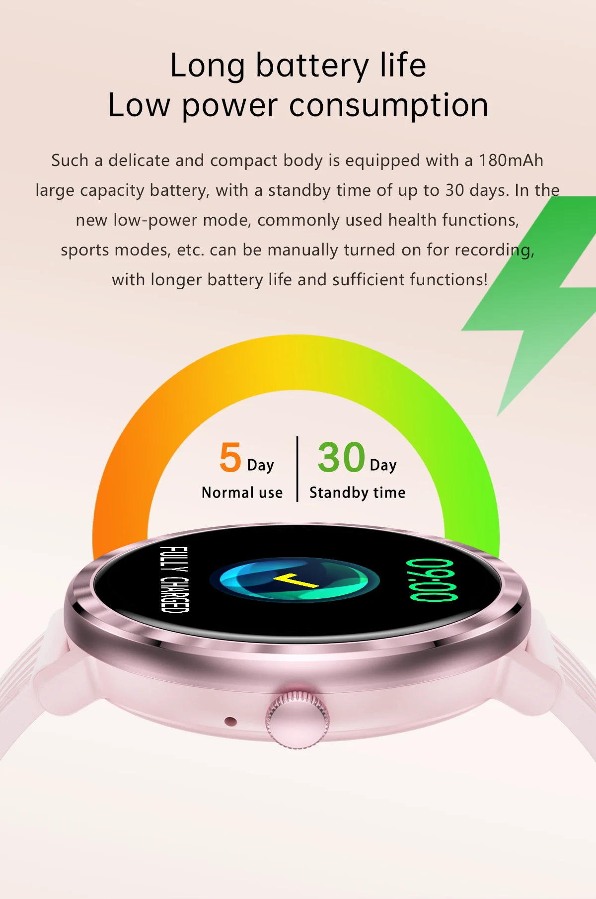 Chinese factory supplier supply  Nx27 1.19inch Amoled Smartwatch 2025 Ip68 Waterproof Bt Call 180mah Fitness Tracking Sport Health Smart Watch For Ladies - Buy Amoled Smartwatch 2025 Smart Watch For Ladies sport Health Smart Watch