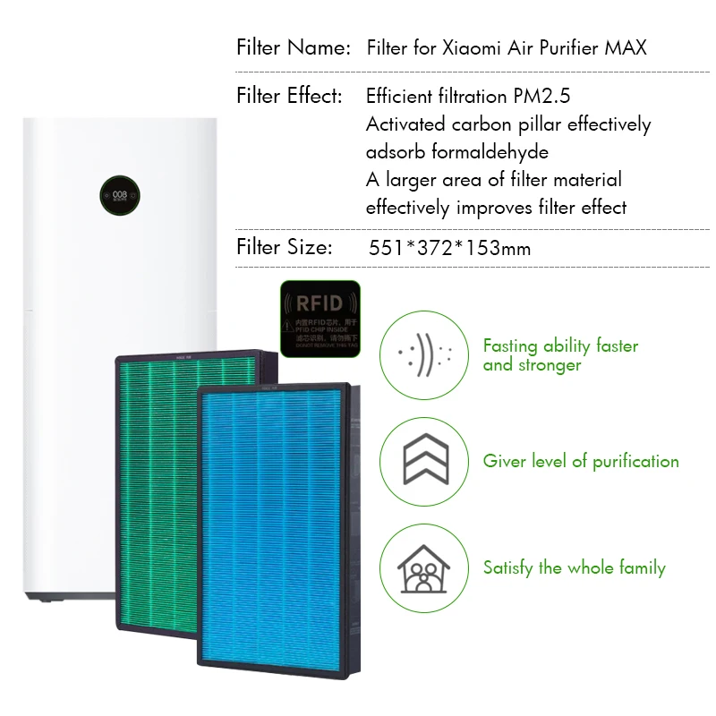 Filtre HEPA Antibactérien Compatible Xiaomi Mi Mijia 2C 2H 2S 3 3C 3H Pro - Remplacement Avec RFID Violet Dual Core