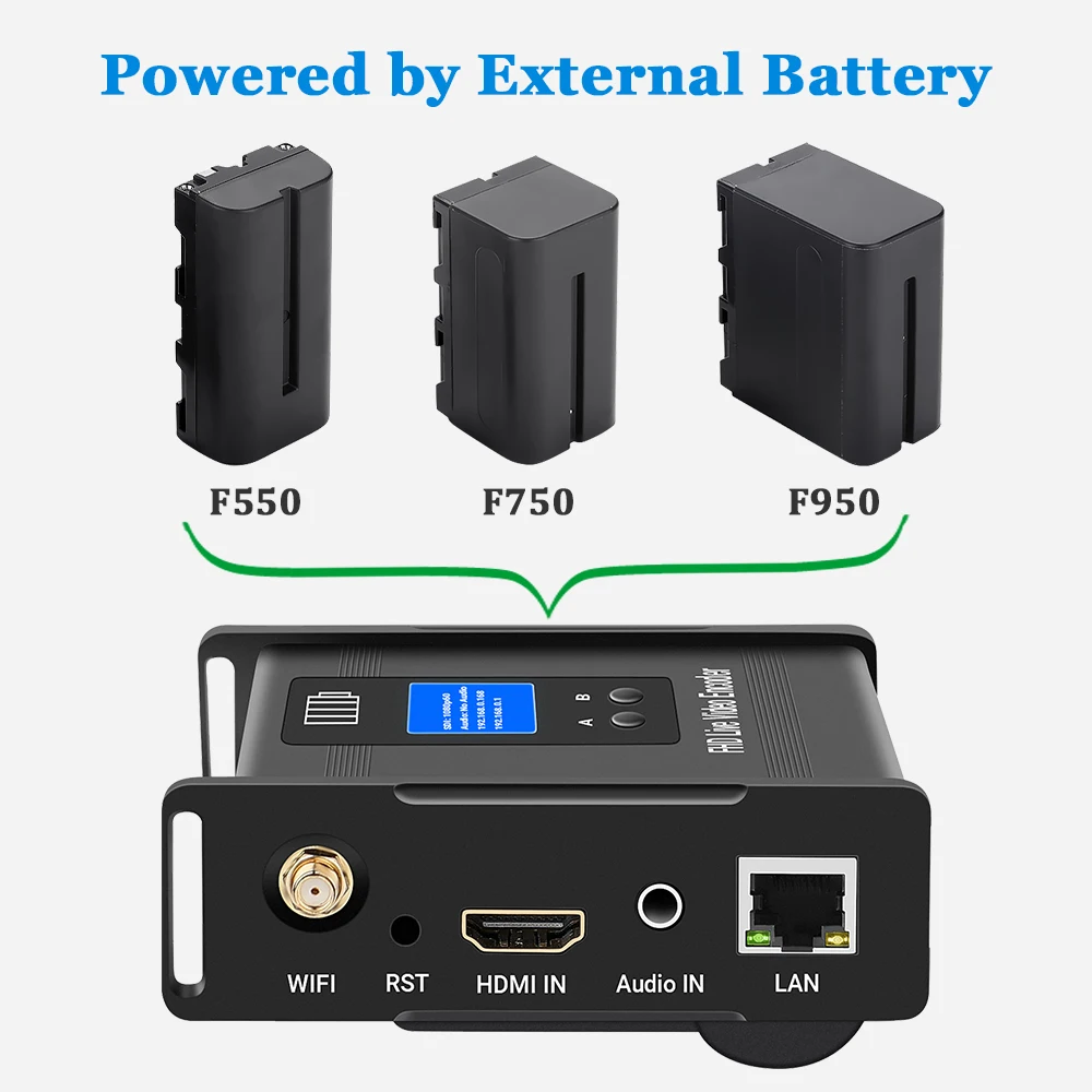 H.264 HDMI Video Encoder Support 4G/3G Sim Card , Wifi , LAN H.264 Video Encoder