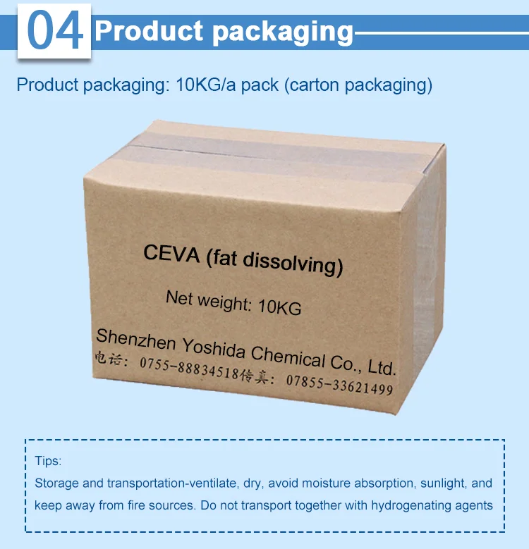 Eva Ethylene Vinyl Acetate Copolymer Foamed Footwear Functional Shed