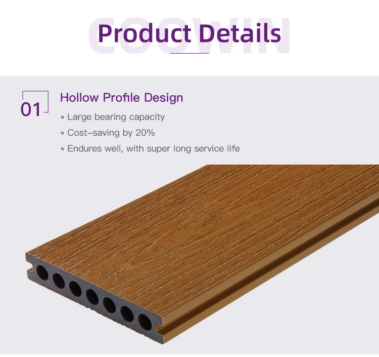 High Quality Wpc Decking Hard Wearing Composite Waterproof Wpc Outdoor Decking Buy Composite