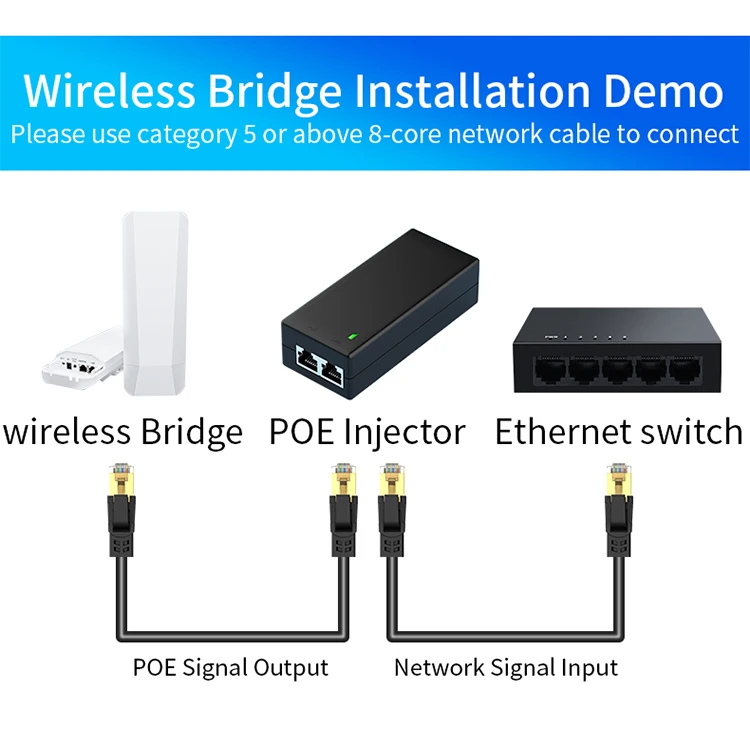 Gigabit POE Injector 30W with IEEE 802.3at/af Plug and Play 1000Mbps PoE Injector Adapter for IP Camera,Wireless AP,Surveillance