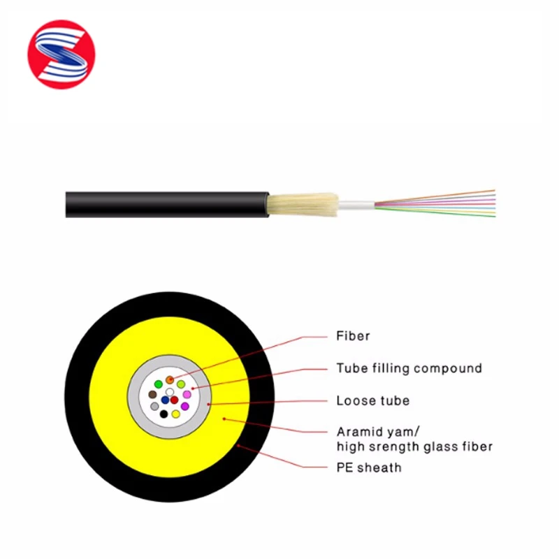 Telecom Aerial Components Wall-Mounted Aerial Cable Resealable Optical Fiber Junction Splice ...