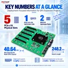 Tarjeta de Conmutación Única PCIe5.0