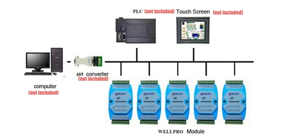 Wellpro Digital Input And Output Module Isolated 8di/8do Rs485 Modbus ...