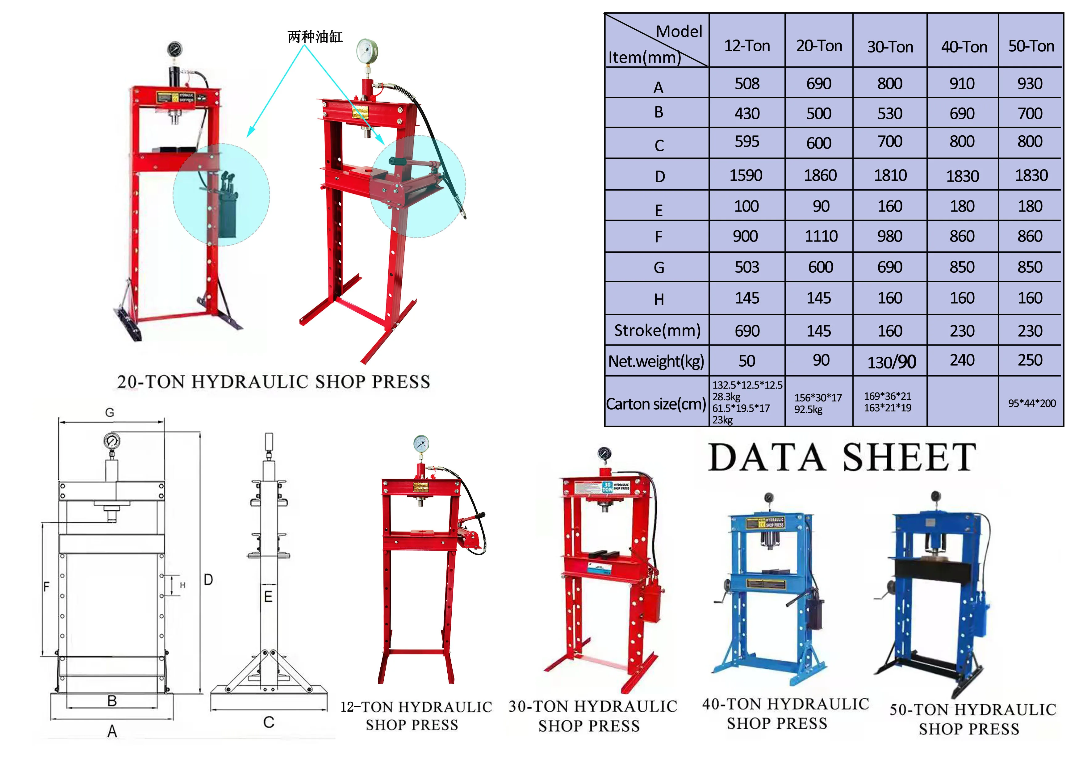 50ton 100ton Manual Hydraulic Press Machine Vehicle Equipment With Gauge Electrohydraulic